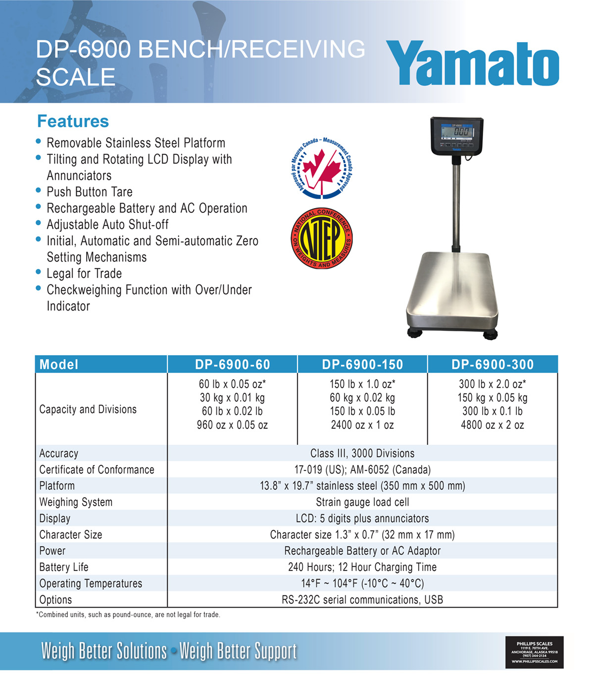 Yamato DKS-3002 4LB Digital Scale – Alaska Butcher Equipment & Supply